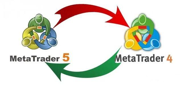 MT4系统自带趋势指标用法？