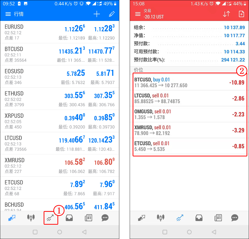 MT4桥接/MT5桥接软件系统的优点？